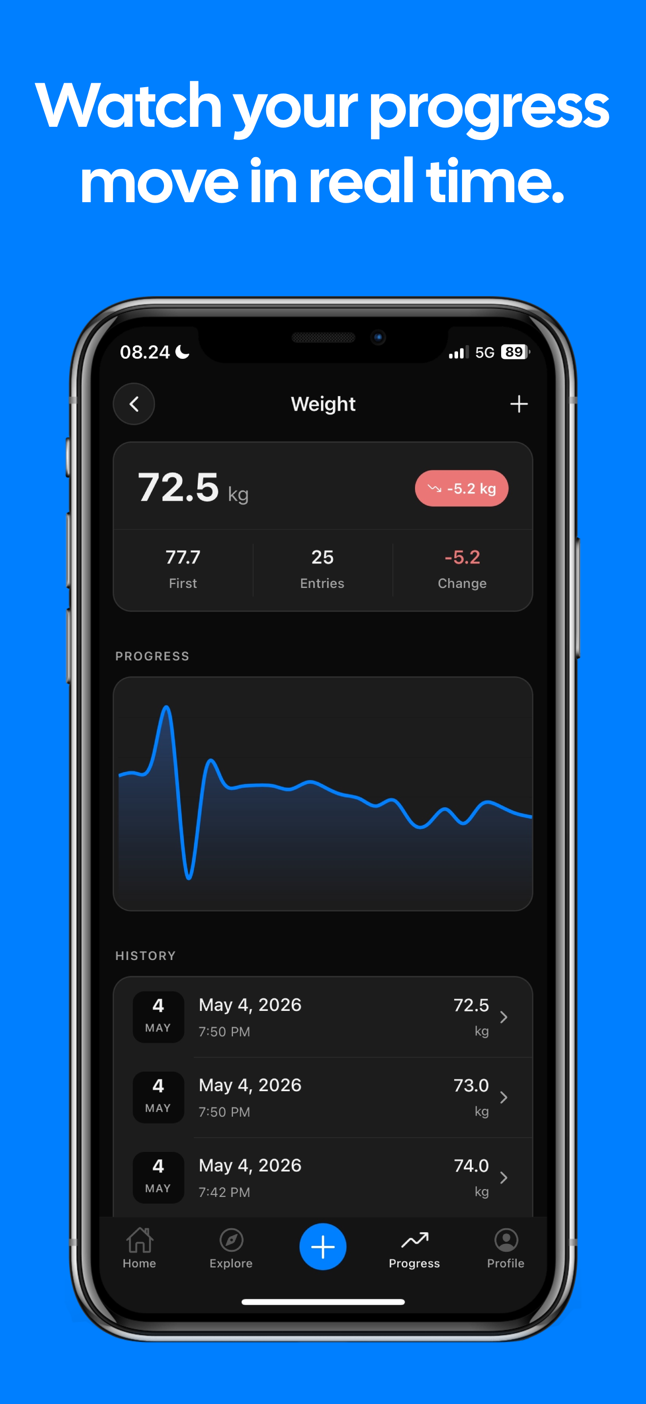 Weight progress over time, with full entry history